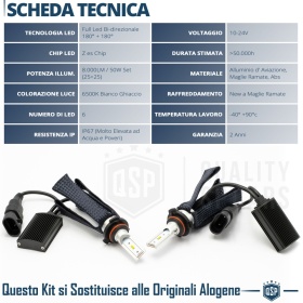 Kit LED 9006 con GRADUACIÓN AJUSTABLE | 6500K 8000LM | CANbus SIN ERROR, Plug & Play