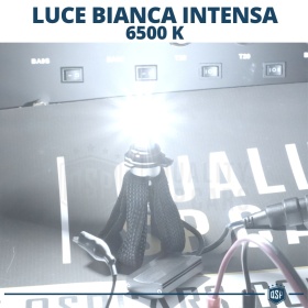 1 Bombilla LED HIR2 CANbus Plug & Play | NEW ANILLO AJUSTABLE | Conversión de Halógena HIR2 a LED | 6500K Blanco Frío 4000LM