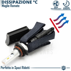 1 Bombilla LED HIR2 CANbus Plug & Play | NEW ANILLO AJUSTABLE | Conversión de Halógena HIR2 a LED | 6500K Blanco Frío 4000LM