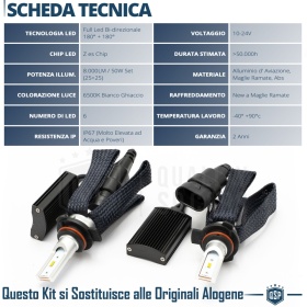 Kit LED HIR2 con GRADUACIÓN AJUSTABLE | 6500K 8000LM | CANbus SIN ERROR, Plug & Play