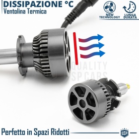 1 Bombilla LED D3S | Conversión de Xenon HID a LED Plug & Play | Luz Blanca Potente 360° | 6000LM 6500K