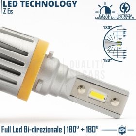 Kit LED H8 Luces de Niebla | Blanco Frío 6500K Potente 8000LM | CANbus Sin Error, Plug & Play