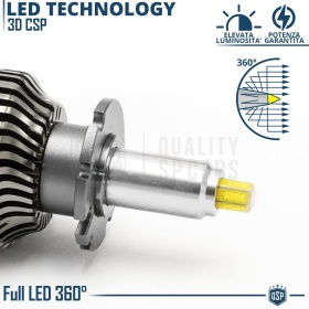 Kit LED D4S | Conversión de Xenon HID a Bombillas LED Plug & Play | Luz Blanca Potente 360° | 12000LM 6500K