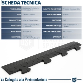 1 Schiebeanschluss für PVC-Boden | Verriegelungsprofil MÄNNLICH Fitting