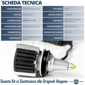 1 Bombilla LED H16 de Cuarzo 360° CANBUS | Luz Blanca Potente 6500K 55W
