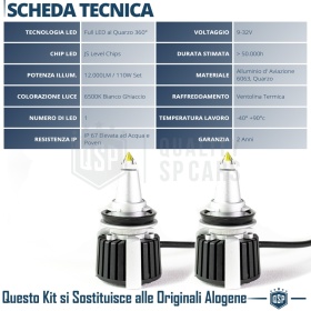 Kit Bombillas LED H16 de Cuarzo 360° CANBUS | Luz Blanca Potente 6500K 55W