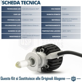 1 Bombilla LED H1 de Cuarzo 360° CANBUS | Luz Blanca Potente 6500K 55W