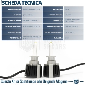 Kit Bombillas LED H1 de Cuarzo 360° CANBUS | Luz Blanca Potente 6500K 55W