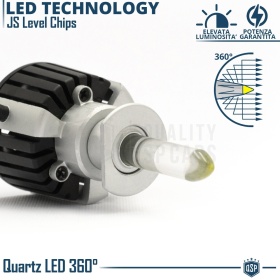 Kit Bombillas LED H1 de Cuarzo 360° CANBUS | Luz Blanca Potente 6500K 55W