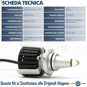 1 Bombilla LED HB3 de Cuarzo 360° CANBUS | Luz Blanca Potente 6500K 55W