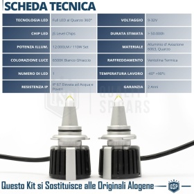 Kit Bombillas LED HB3 de Cuarzo 360° CANBUS | Luz Blanca Potente 6500K 55W
