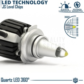 Kit Bombillas LED HB3 de Cuarzo 360° CANBUS | Luz Blanca Potente 6500K 55W