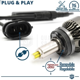 Kit LED H8 para FAROS LENTICULARES | Luz Potente 360° 12.000 Lúmenes | Conversión de HALÓGENA H8 a LED | CANbus, Plug & Play