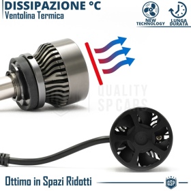 Kit LED H8 para FAROS LENTICULARES | Luz Potente 360° 12.000 Lúmenes | Conversión de HALÓGENA H8 a LED | CANbus, Plug & Play