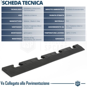 1 Schiebeanschluss für PVC-Boden | Verriegelungsprofil WEIBLICHER Fitting