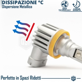 Kit Full LED H11 per Fendinebbia | Luce Potente Bianco Ghiaccio 6500K 8000LM | Canbus No Error, Plug & Play
