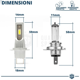 Luces de Cruce LED H7 para Toyota MR2 W30 Facelift (02-07) | Bombillas Led CANbus Luz Potente Blanca 6500K 8000LM