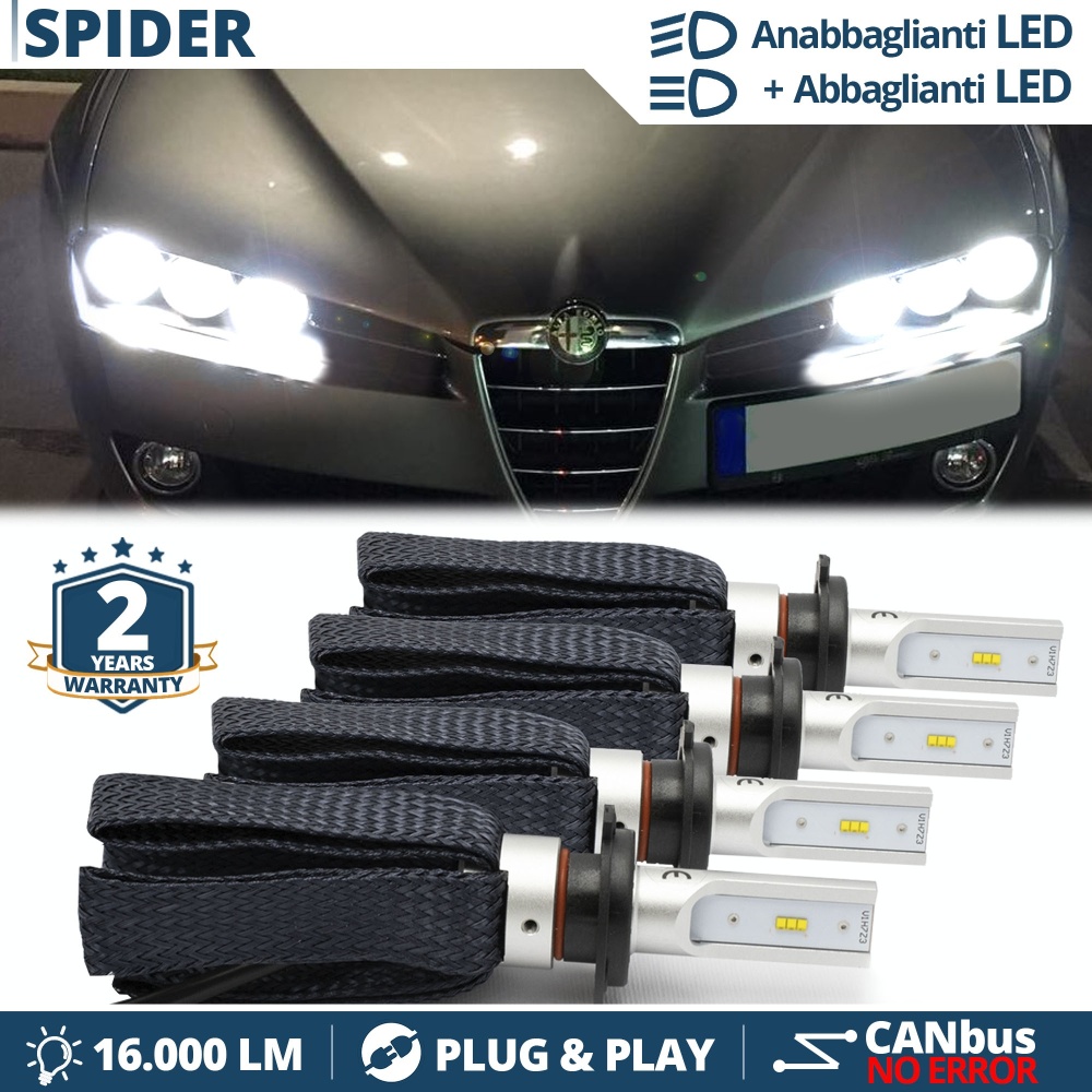 Luces de CRUCE + CARRETERA LED para Alfa Romeo SPIDER (06-10) | Conversión Luz Blanca 6500K, CANbus