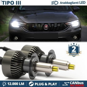Kit LED H7 para Fiat Tipo 3 15-21 Luces de Cruce | Bombillas Led Canbus 6500K 12000LM