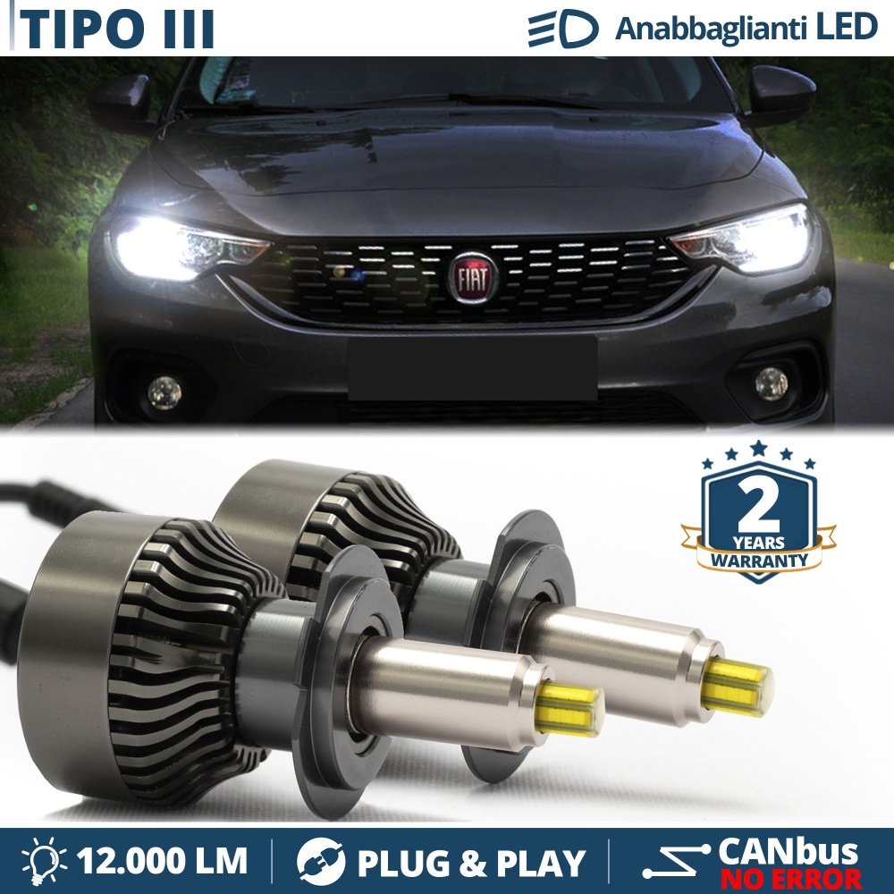 Kit LED H7 para Fiat Tipo 3 15-21 Luces de Cruce | Bombillas Led Canbus 6500K 12000LM