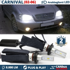 Kit LED H7 para Kia Carnival 1 Facelift Luces de Cruce CANbus | 6500K Blanco Frío 8000LM