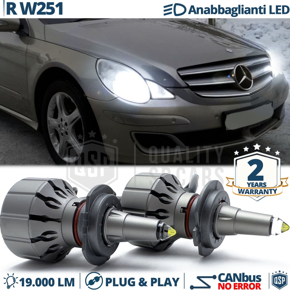 Kit Luci LED H7 Per Mercedes Classe R W251 Anabbaglianti Lenticolari CANbus 111W 19000LM