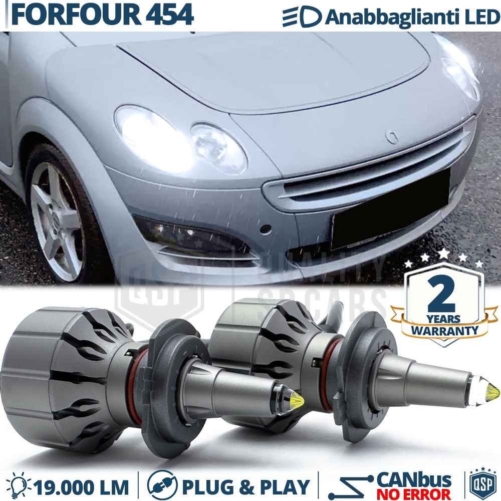 Kit LED H7 para Smart FORFOUR W454 Luces de Cruce Lenticulares | CANbus 111W 6000K 19000LM