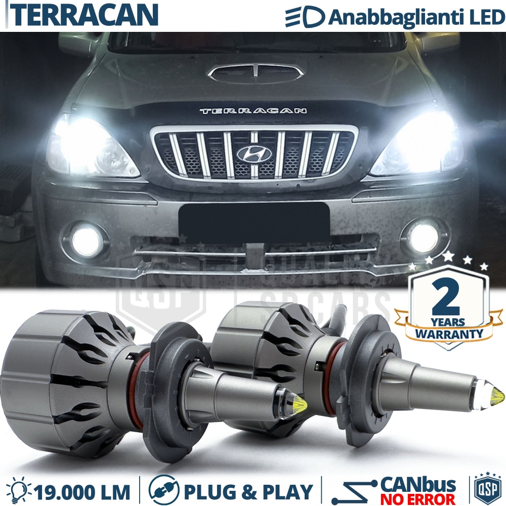 Kit LED H7 para Hyundai TERRACAN Luces de Cruce Lenticulares CANbus | 6000K 19000LM