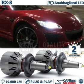 Kit LED H7 para Mazda RX-8 Luces de Cruce Lenticulares CANbus | 6000K 19000LM