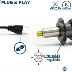Kit LED H7 para Ssangyong KORANDO 4 Luces de Cruce | Bombillas Led Canbus 6500K 12000LM