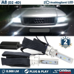 Kit LED H1 para AUDI A8 D2-4D Luces de Cruce | Bombillas LED H1 6500K 8000LM | CANbus