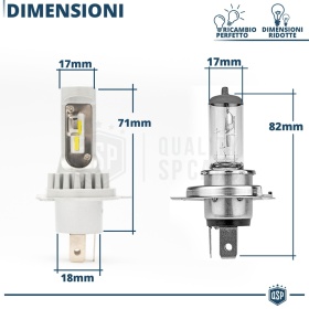 Kit Led H4 para CITROEN JUMPY Pre-Facelift Luces de Cruce + Carretera 6500k | Plug & Play CANbus
