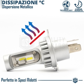 Kit Led H4 para CITROEN JUMPY Pre-Facelift Luces de Cruce + Carretera 6500k | Plug & Play CANbus
