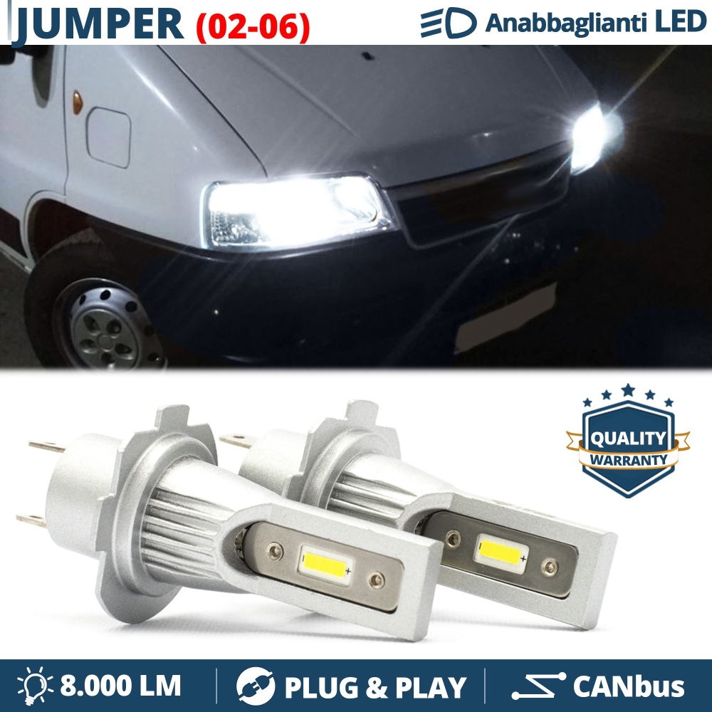 Luces de Cruce LED H7 para Citroen JUMPER 1 02-06 | Bombillas Led CANbus Luz Potente Blanca 6500K 8000LM