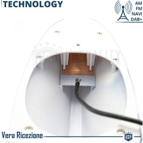 Antenna Auto PINNA DI SQUALO Blu Universale | VERA Ricezione RADIO AM-FM-DAB+