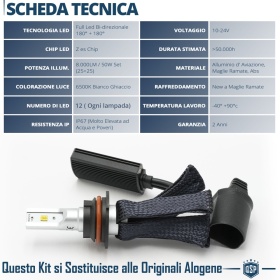 1 Bombilla LED HB1 CANbus | Conversión LED Luces de CRUCE + CARRETERA | 6500K Blanco Frío