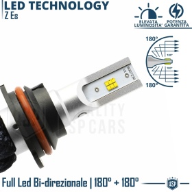 Kit LED HB1 CANbus | Conversión LED LUCES DE CRUCE + CARRETERA | 6500K Blanco Frío 8000LM