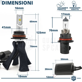 Kit LED HB1 CANbus | Conversión LED LUCES DE CRUCE + CARRETERA | 6500K Blanco Frío 8000LM