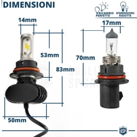1 Bombilla LED HB1 CANbus | Luces de Croisement + Route, Faros Led 6500K Luz Blanca 4000LM