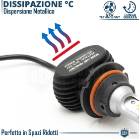1 Bombilla LED HB1 CANbus | Luces de Croisement + Route, Faros Led 6500K Luz Blanca 4000LM