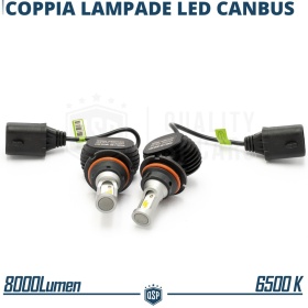 Kit LED HB1 6500K Luz Blanca 8000LM | Luces de CRUCE + CARRETERA | CANbus, Plug & Play