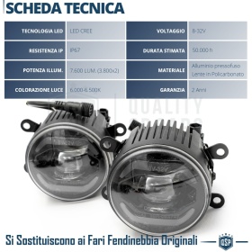 Faros Antiniebla LED DRL Para Citroen C5 1 Facelift APROBADOS con Luces Diurnas LED Blancas