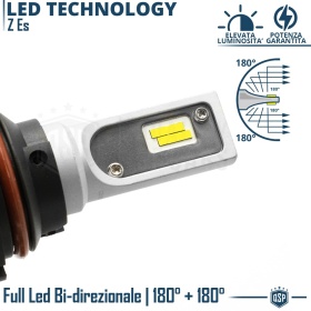 Kit LED HB1 CANbus Plug & Play | Conversión LED LUCES DE CRUCE + CARRETERA |  6500K Blanco Frío