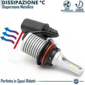 Kit LED HB1 CANbus Plug & Play | Conversión LED LUCES DE CRUCE + CARRETERA |  6500K Blanco Frío