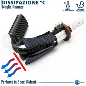 1 Bombilla H15 LED CANbus Luces Diurnas DRL + Carretera 6500K Blanco Frío 6000LM