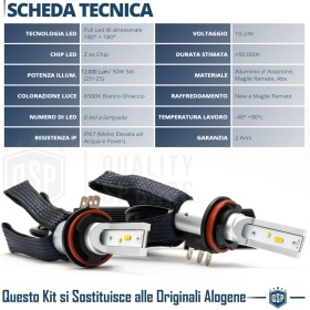 Kit LED H15 CANbus Luces Diurnas DRL + Luces de Carretera 6500K Blanco 12000 LUMEN