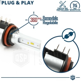 Kit LED H15 CANbus Luces Diurnas DRL + Luces de Carretera 6500K Blanco 12000 LUMEN
