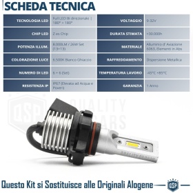 Kit LED PSX24W Blanco Frío 6500K Potente 8000LM | CANbus Sin Error, Plug & Play