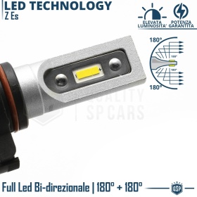 Kit LED PSX24W Blanco Frío 6500K Potente 8000LM | CANbus Sin Error, Plug & Play