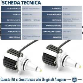 Kit Bombillas LED HIR2-HIR de Cuarzo 360° CANBUS | Luz Blanca Potente 6500K 55W